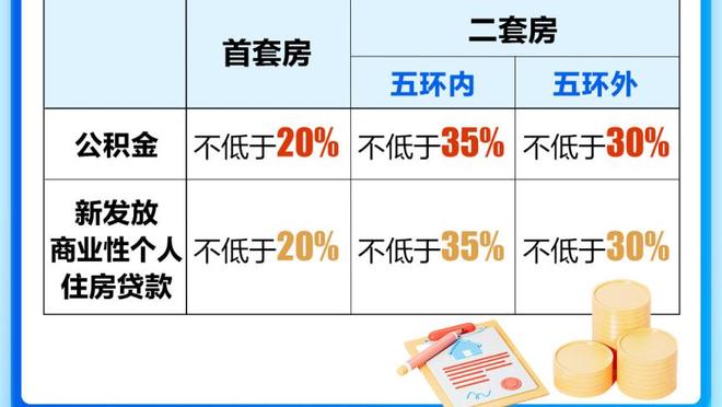 邮报：京多安、若日尼奥妻子将参加真人秀，展示球员配偶生活